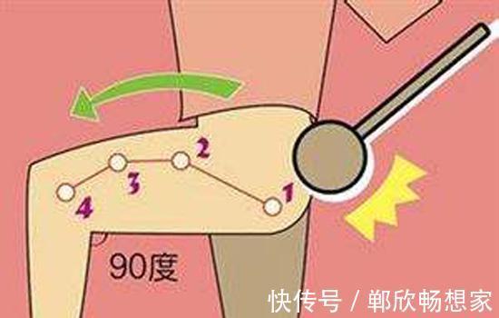 泡脚|99岁国医透露，2种食物我从不吃，值得记住的私家调理秘方