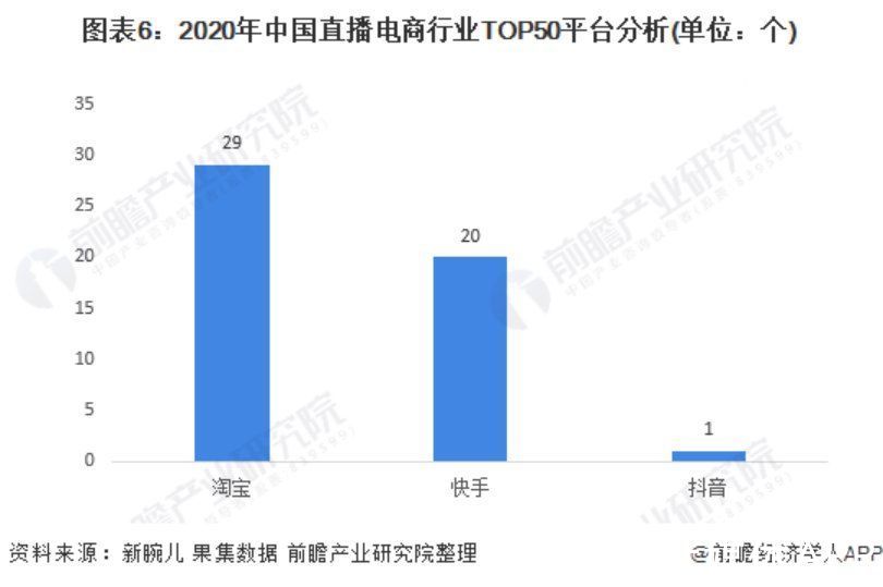 淘宝|流量耗尽、争议增多，双十一风光不再，阿里能靠种草重塑辉煌吗？