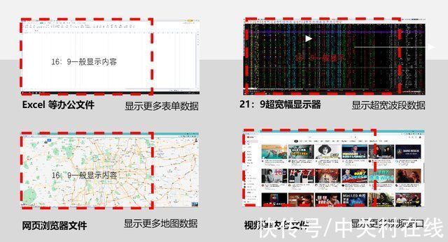 p未来会议之窗 21:9视觉协作会议室解决方案