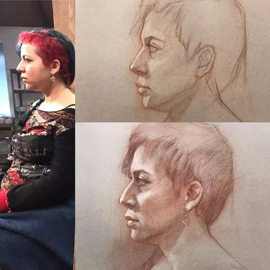 三庭五眼&学画画这么久了,结构还不会,戳这里,一定让你少走很多弯路