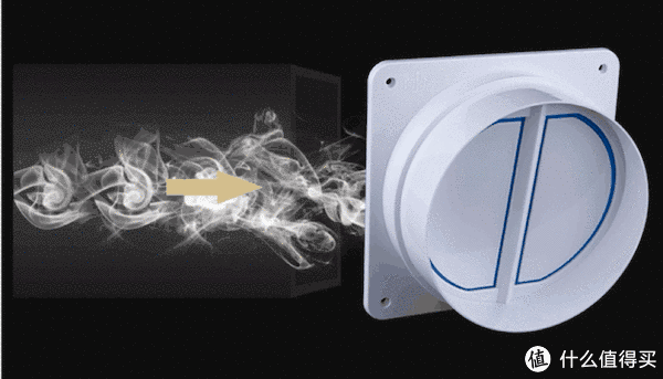 卫生间|80%的卫生间异味问题，用这1套方法都能解决！