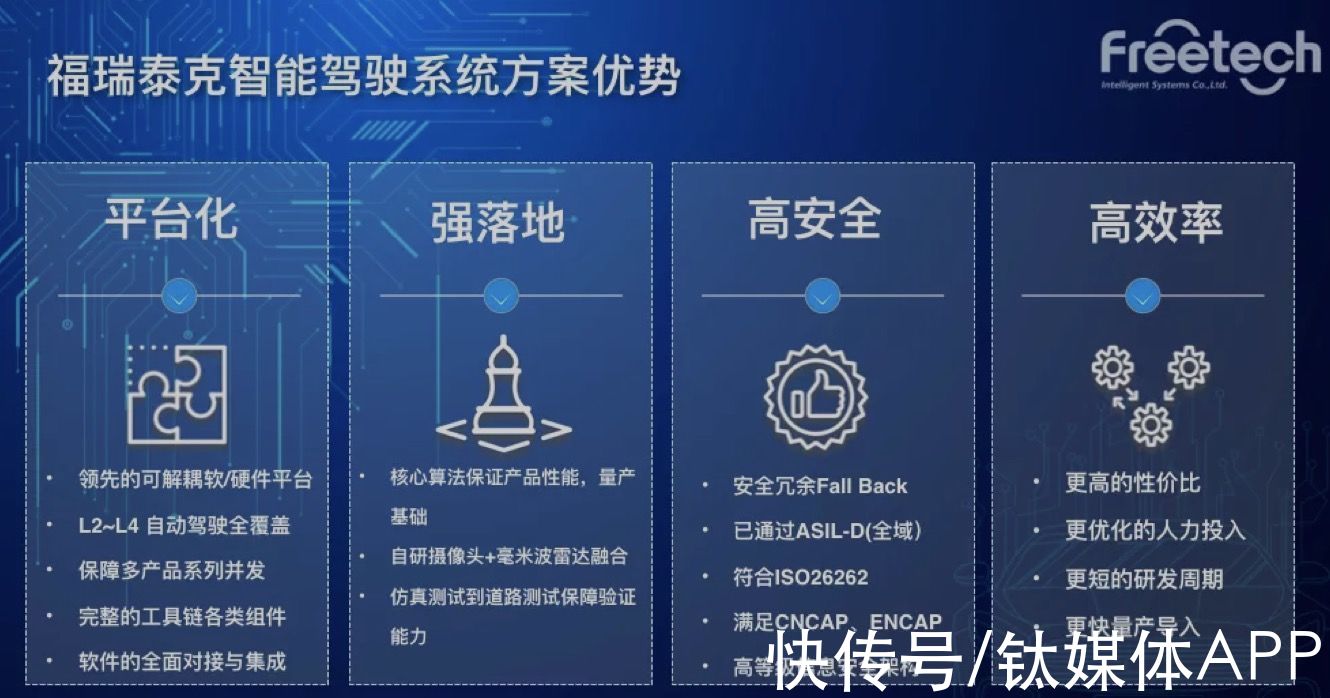 软件|福瑞泰克创始人张林：软件定义汽车时代，汽车安全属性是首要｜钛媒体直击乌镇