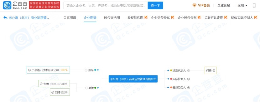 公司|小米成立公寓管理公司,这是要进军房地产行业?