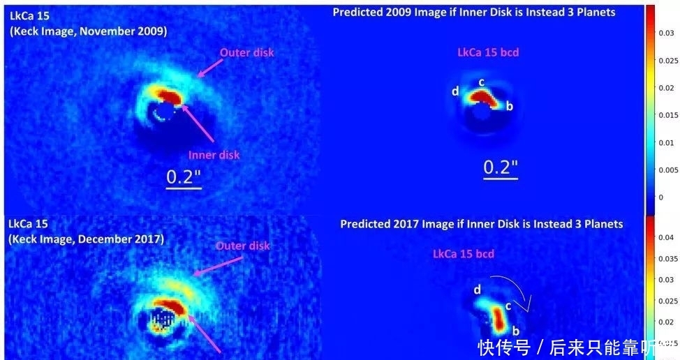 lkc太阳系婴儿时期或许也是这个样?