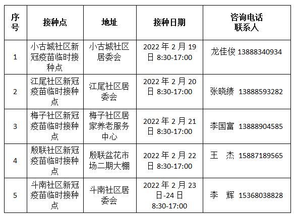 昆明信息港|免预约！昆明这个区临时疫苗接种点来了，快收藏→