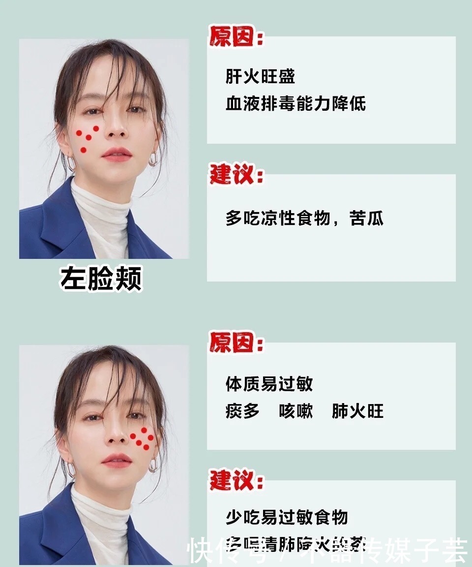 生冷食物|二十几了还长痘?别再用烂脸的招数了,几招教你养出水润肤质