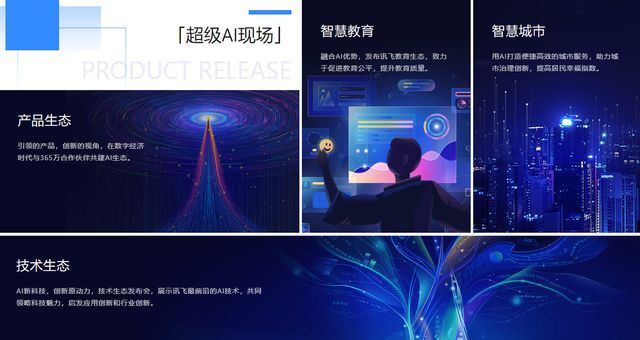开发者|“AI共生,新征程”,2021科大讯飞全球1024开发者节精彩前瞻