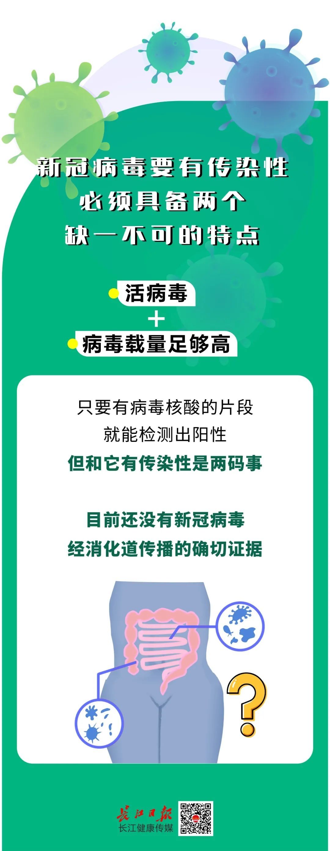 水果检出阳性，还能吃吗？