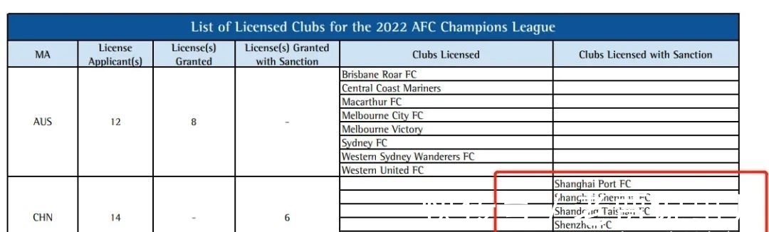 疫情|官宣:提前放棄