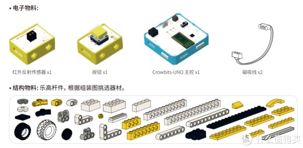 极限|和孩子一起成长 篇八：编程无极限，玩乐再升级—兼容乐高的壳乐拼展示