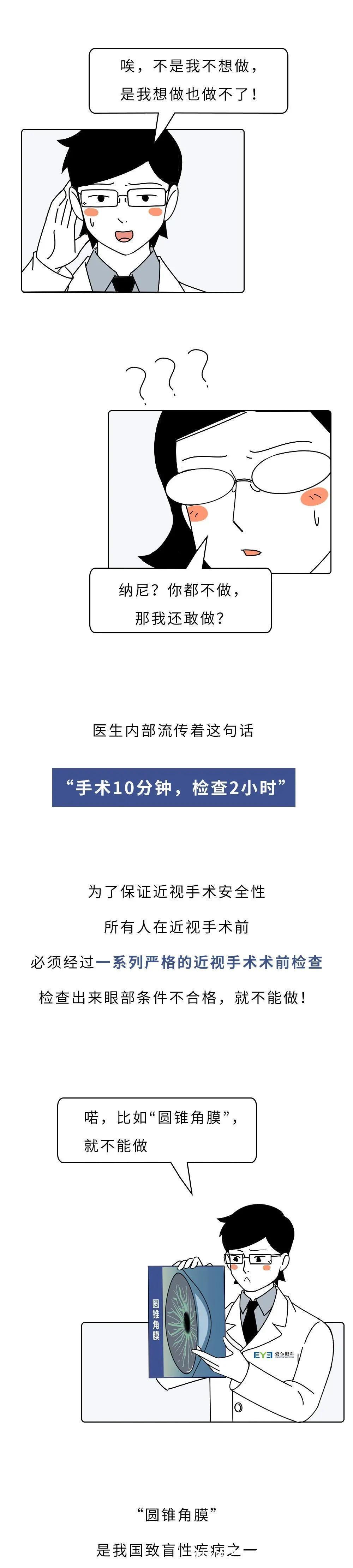 近视手术|为什么眼科医生自己不做近视手术,却叫别人做?