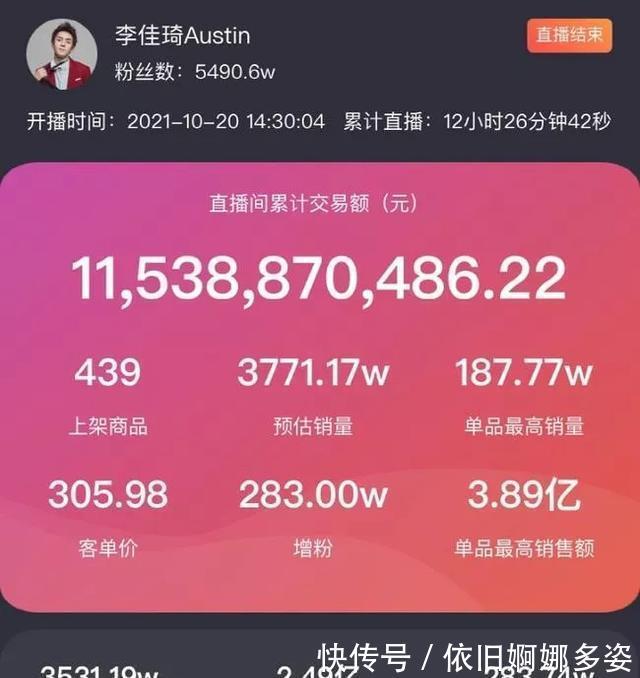 大舒|「大舒有话说」双十一消费热情高涨绿色低碳还是要提倡