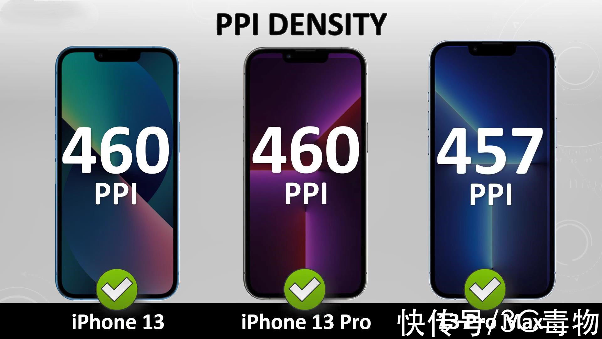 gpu|再见了，iPhone13、13ProMax！iPhone13Pro，你才最值得买