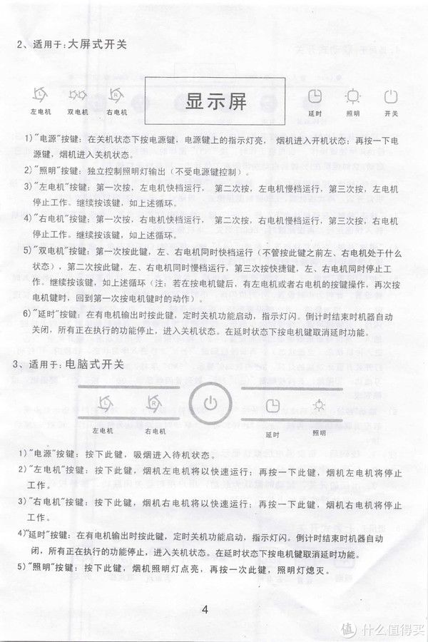 策略|解忧杂货铺 篇一百五十八:家用抽油烟机的购买策略:就是买了就扔(千万不要去清洗)