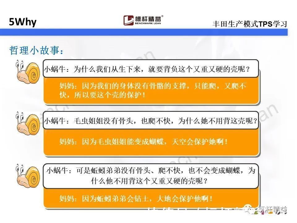动平衡|你还在用5why吗？对不起，5why已经落伍了。【标杆精益】