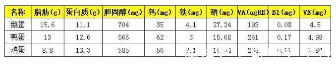 痤疮|孕晚期需要去“胎毒”吗？孕妇做好5点，比吃鹅蛋要有效