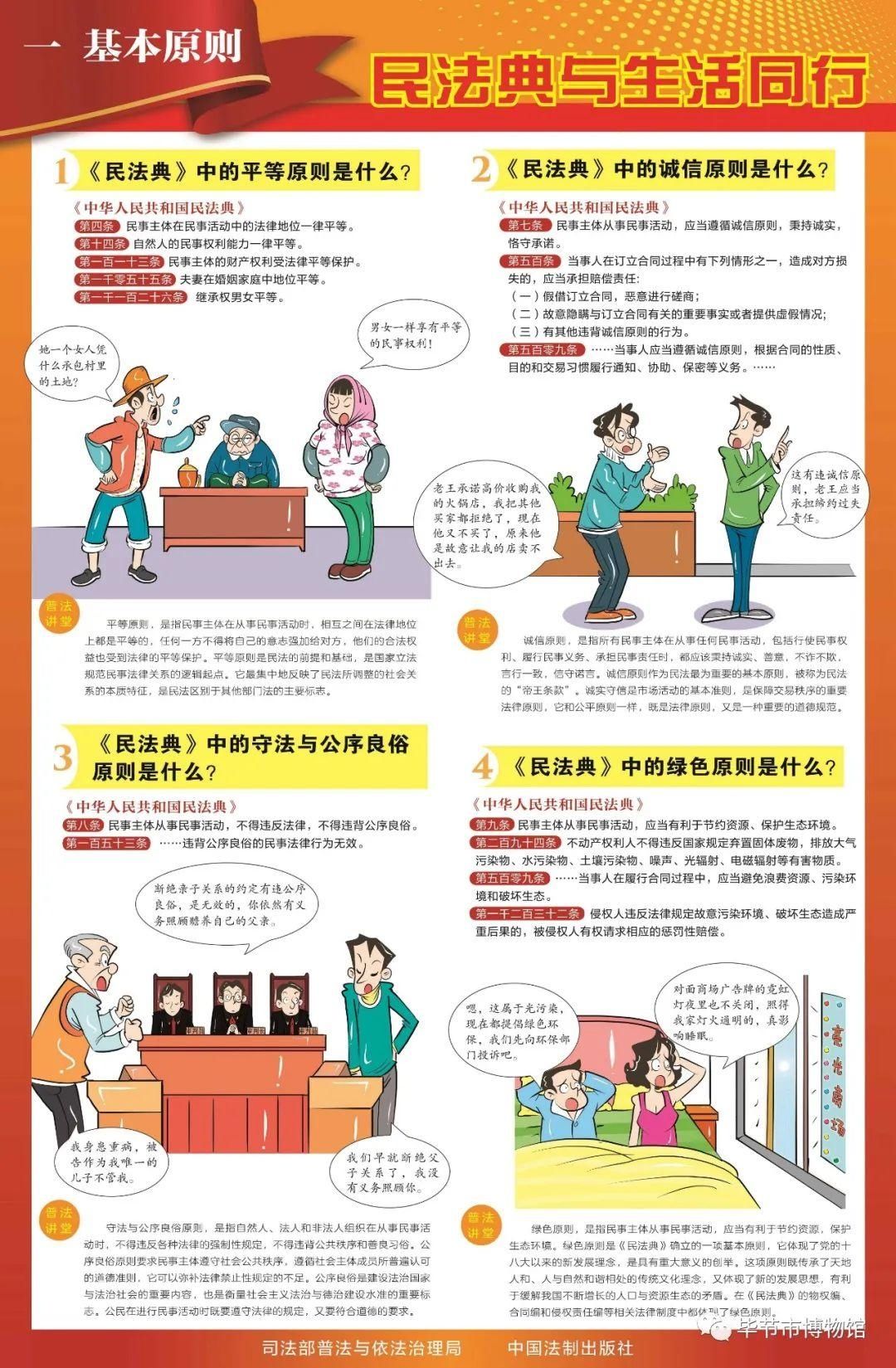 九张挂图带您速览民法典|民法典与生活同行| 速览