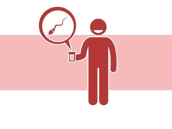 检查|世界男性健康日:别再花冤枉钱!男性的体检项目,要做的就是这些