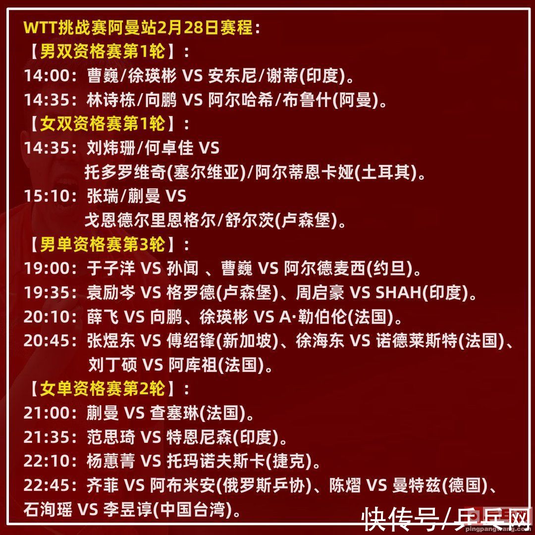 sh2月28日WTT阿曼挑战赛直播预告，向鹏薛飞内战，双打登场