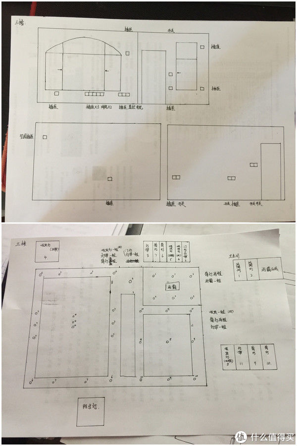 设计|山仔谈装修，篇三：装修的前期准备③设计