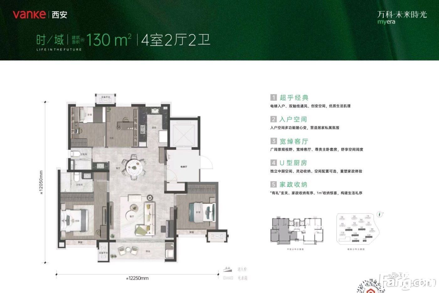 置业顾问|万科未来时光怎么样？看置业顾问赵凯发布了一条项目新消息