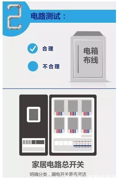 改造|水电改造不验收就是作死!30年老师傅教你装修水电改造验收4步走