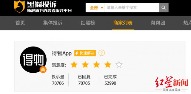 “在得物购买的商品，被得物鉴定为假”