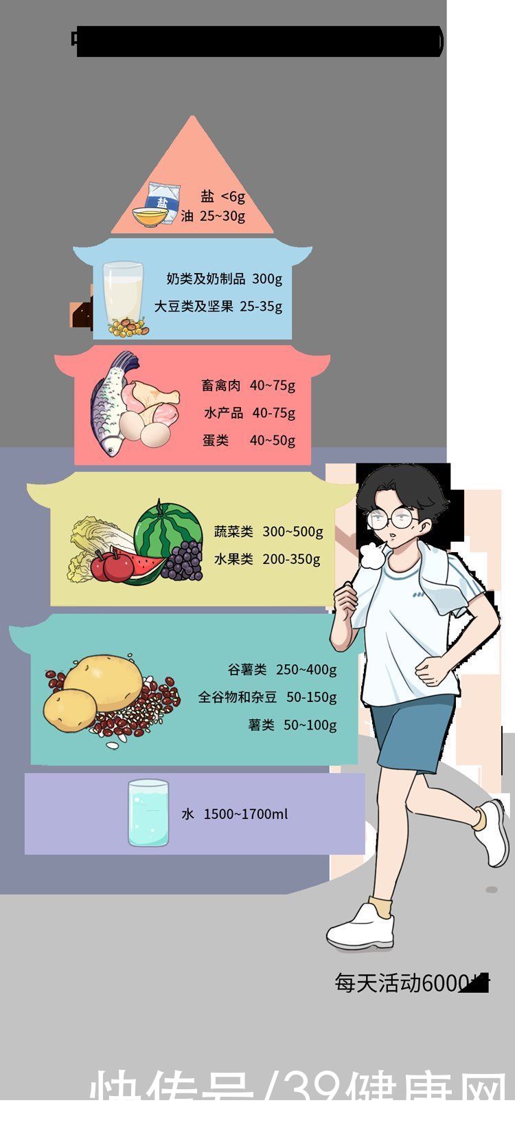  炸鸡|可以放心吃了！专家：汉堡、炸鸡、薯条，都不是“垃圾食品”