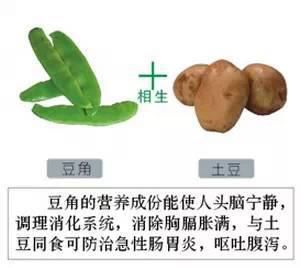  保存|建议你看完了也保存下，好多人花100万也买不来这张表！受益！