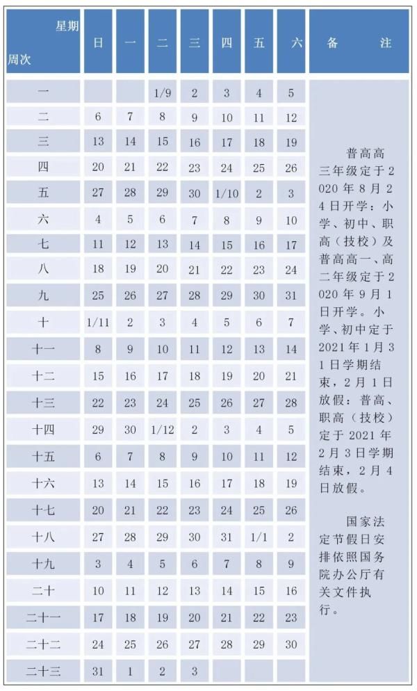 最新最全！宁波中小学期末考试、寒假时间排定