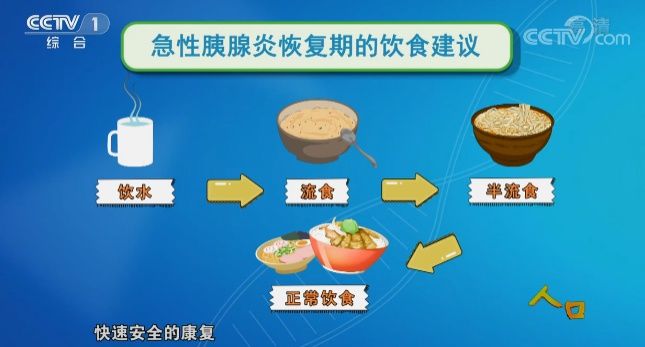 胆石症|【元旦话健康】一次腹痛可能会危及生命 三大高危人群需警惕