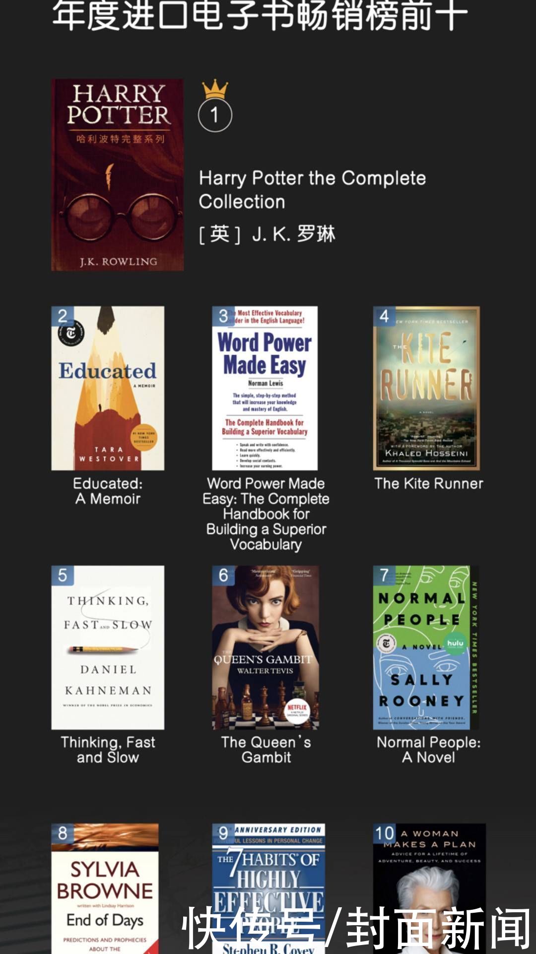 亚马逊中国年度Kindle阅读榜单发布 成都位列“付费电子书销售城市榜”全国第五