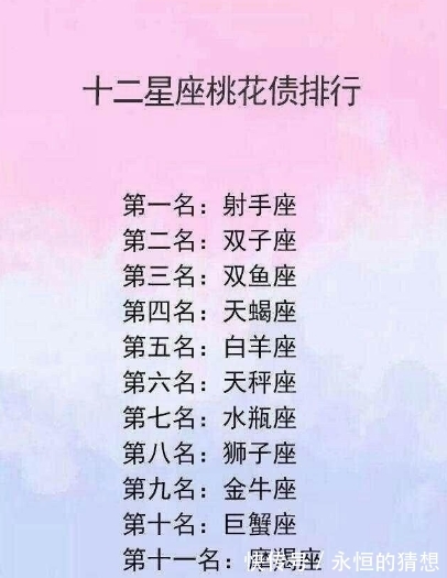 星座|爱你一定比你爱他多的星座：爱你就像风吹万里，不问归期