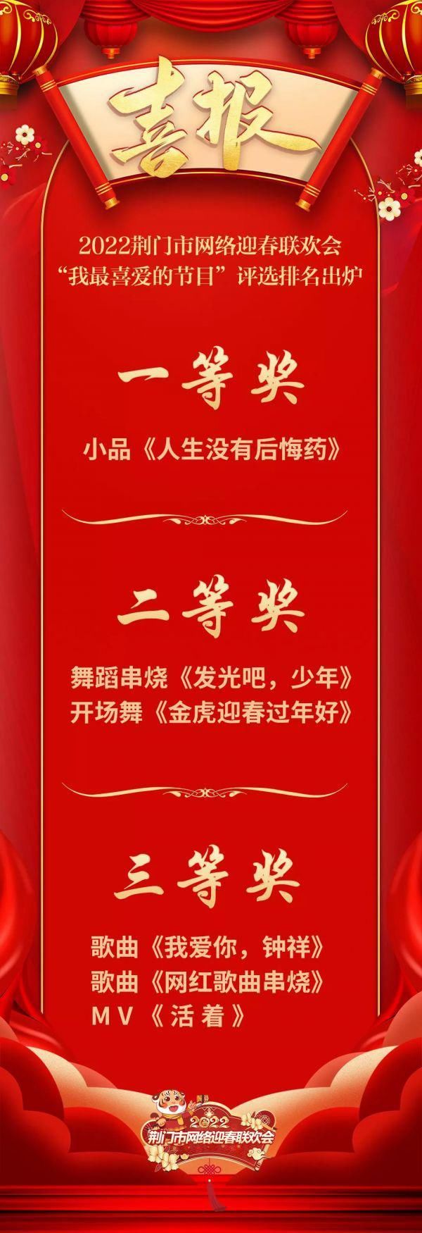 荆门日报|“我最喜爱的节目”评选结果出炉！万元大奖即将发放