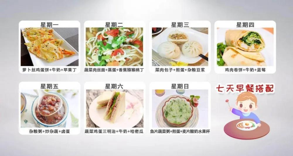 营养专家:早餐这么吃,孩子长高又聪明