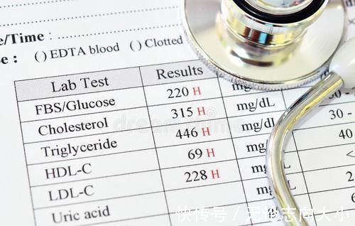 检查|高血压3年没治,就造成了心肾损害?发现高血压都该查些什么?