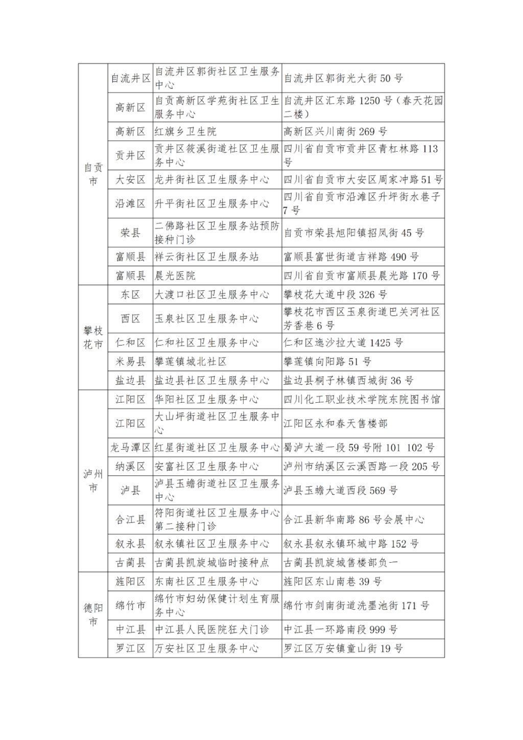 疫苗|天府健康通可以预约新冠疫苗接种啦！预约方法看这里