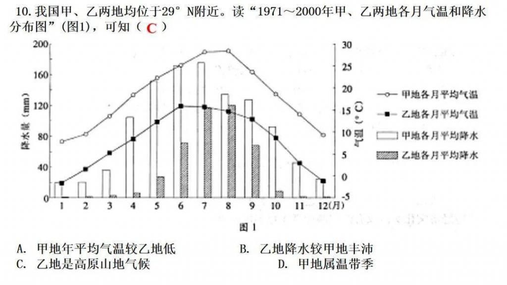 世界气候类型（高三一轮复习）