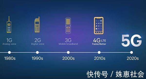 5g手机|5g手机即将上市，4G将会被淘汰，看中国移动怎么说！你担忧吗？