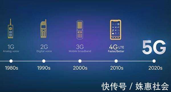 5g手机|5g手机即将上市,4G将会被淘汰,看中国移动怎么说!你担忧吗?