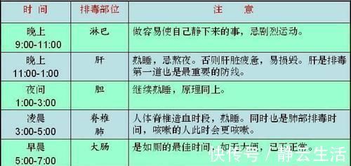 孔子云|脸上有3个特点的人,大多身强体壮,有健康长寿之命!