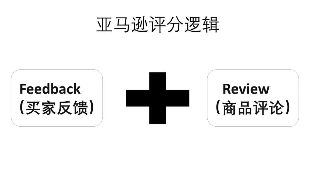 网红滤镜|用户种草为何回归评价平台？基于豆瓣、亚马逊、大众点评的深度观察