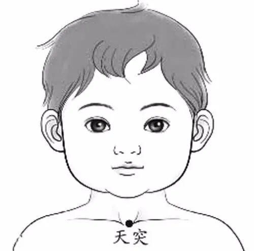  牢记全身疾病特效穴，专穴专用！