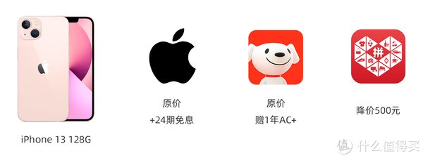 ip购机必看！iPhone 13发布会上没讲的6个点，这样入手不吃亏！