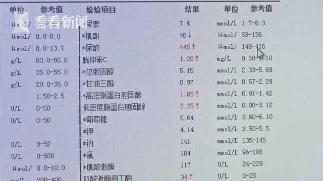 倾向|5岁男孩76斤！腰围跟成人一样粗 已有脂肪肝倾向