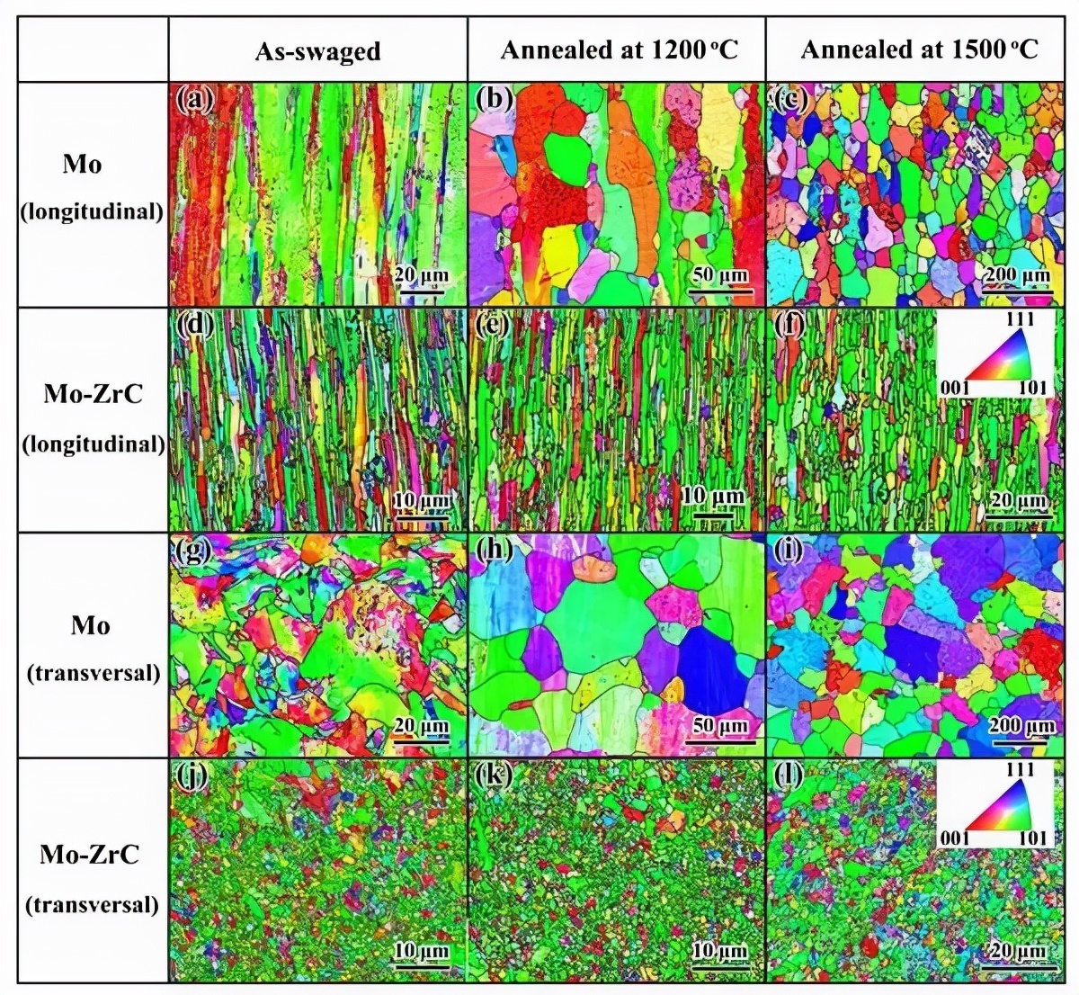 研发|要造太空核反应堆?我国研发出新型高强合金材料,耐高温还抗辐照