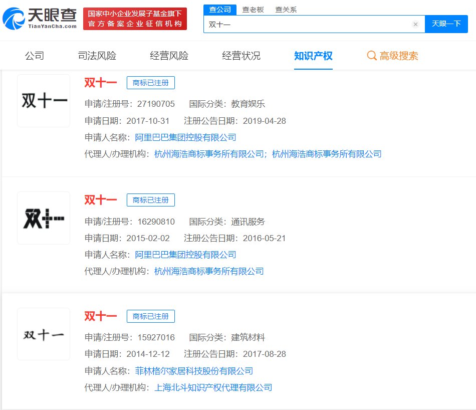 购物节|双十一冷知识｜去年3.6万家企业诞生于11月11日
