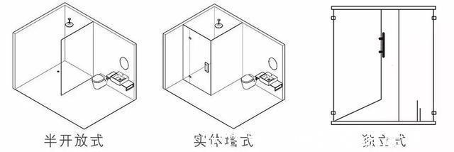 干湿|我最明智的家居决定，就是在卫生间装修时，做好了6个方面的细节