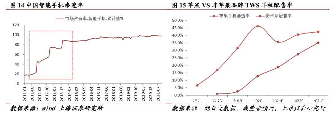 芯片公司|年入21亿冲击创业板，这家珠海芯片公司何以让华强北重获“往日荣光”？