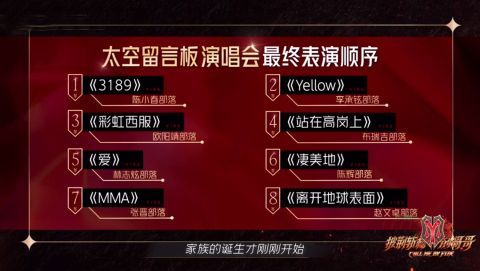 火力值|《披荊斬棘的哥哥》出場順序競拍見人品，布瑞吉損人不利己，差點坑了林志炫